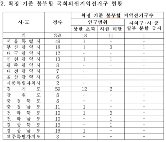 매일경제