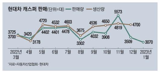 매일경제