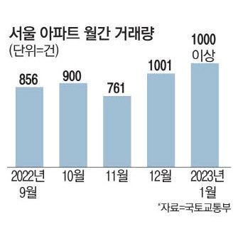 매일경제