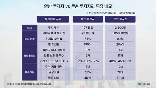 매일경제