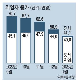 매일경제