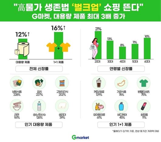 매일경제