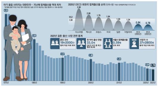 매일경제