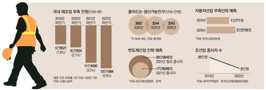 매일경제