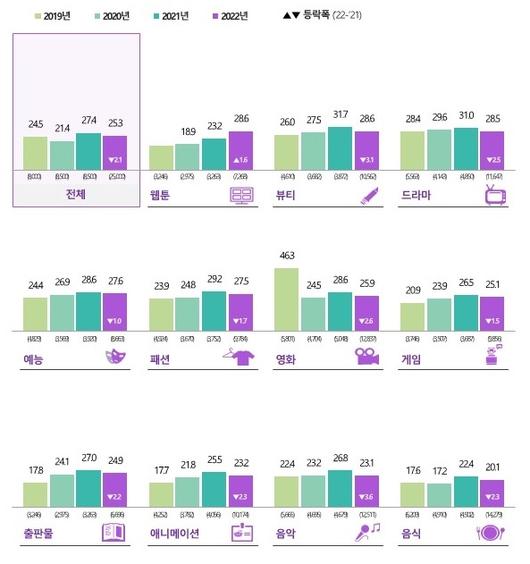 매일경제