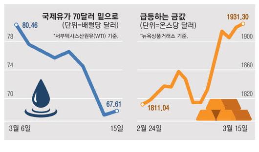 매일경제