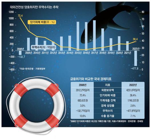 매일경제