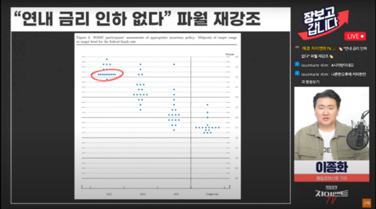 매일경제