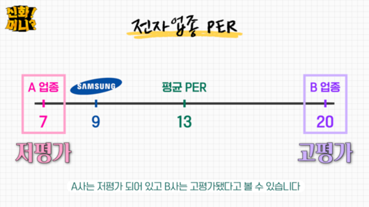 매일경제