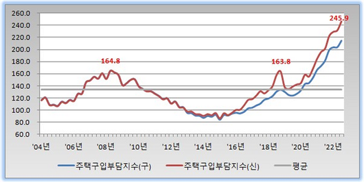 매일경제