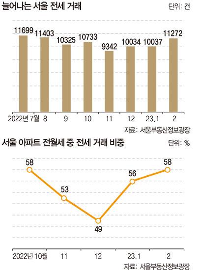 매일경제