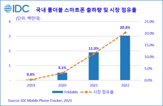 매일경제