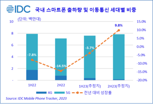 매일경제