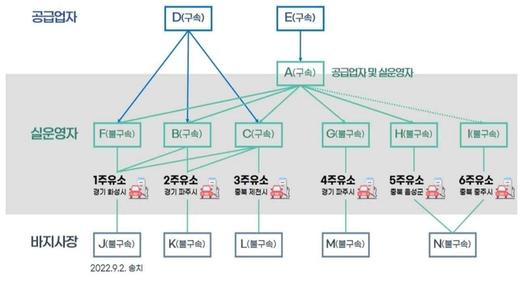 매일경제