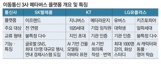 매일경제