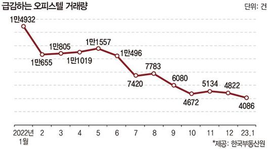 매일경제