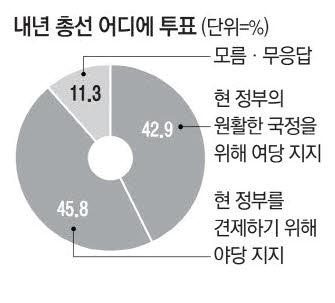 매일경제