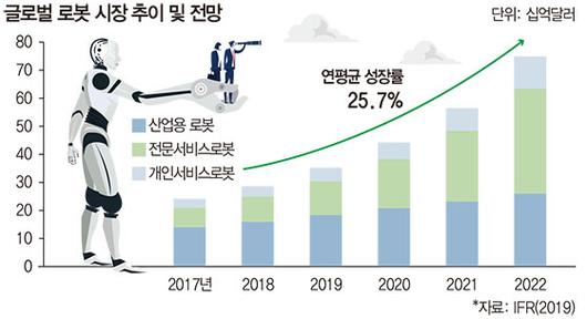 매일경제