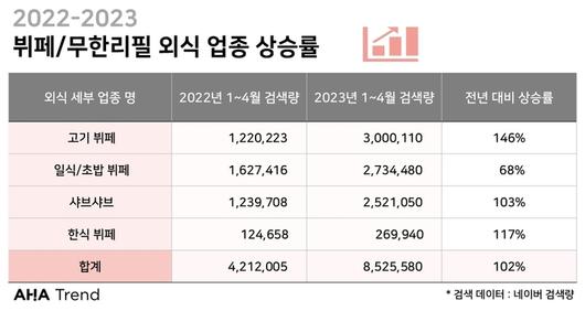 매일경제