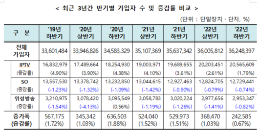 매일경제