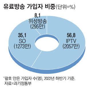 매일경제