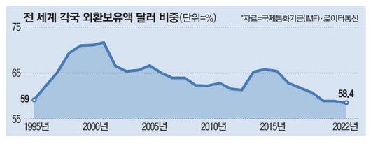 매일경제