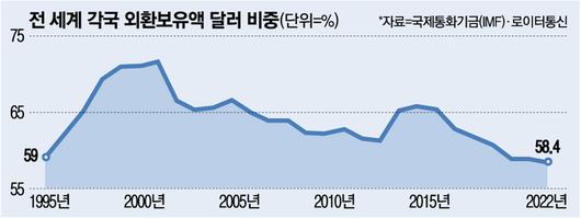 매일경제