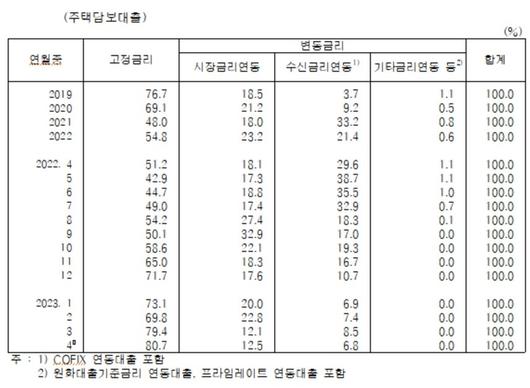 매일경제