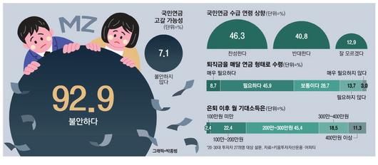 매일경제