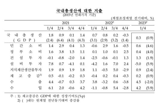 매일경제