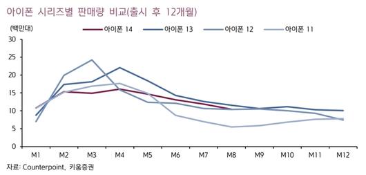 매일경제