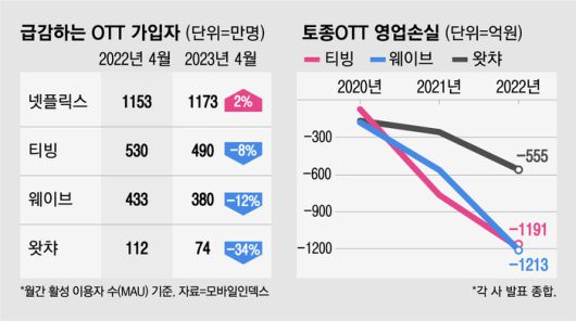 매일경제