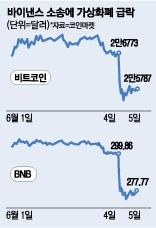 매일경제