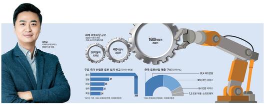 매일경제