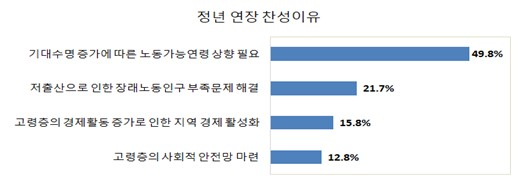 매일경제