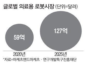 매일경제