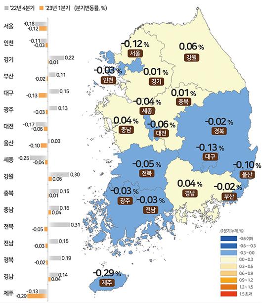 매일경제