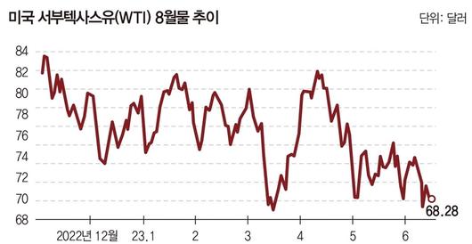 매일경제