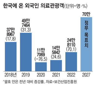 매일경제