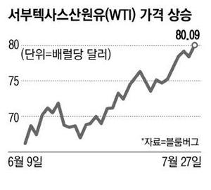 매일경제