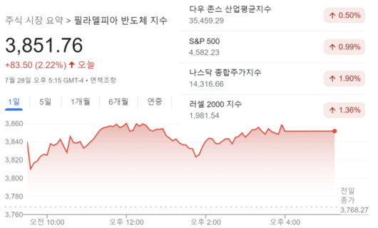 매일경제