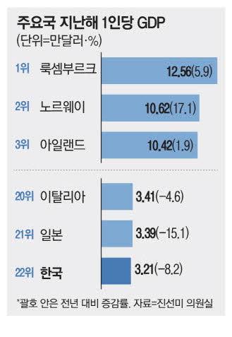 매일경제