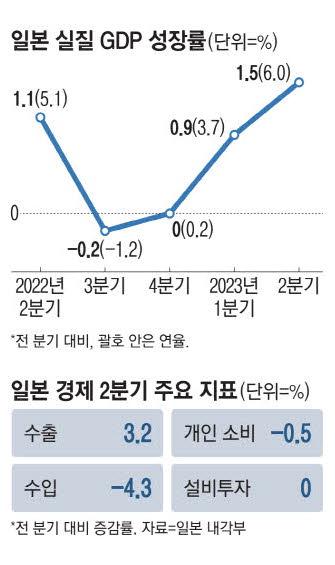 매일경제