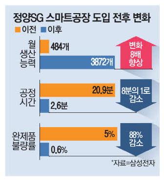 매일경제