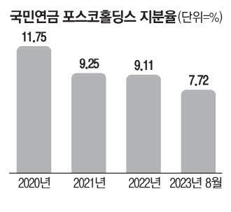 매일경제