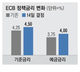 매일경제