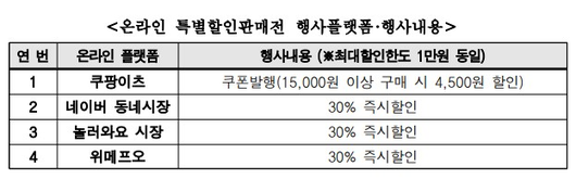 매일경제