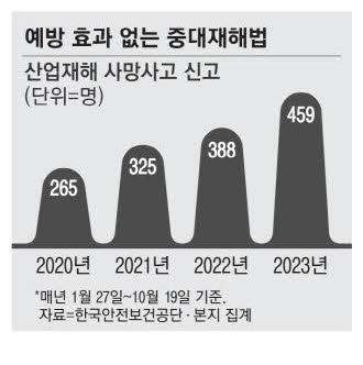 매일경제