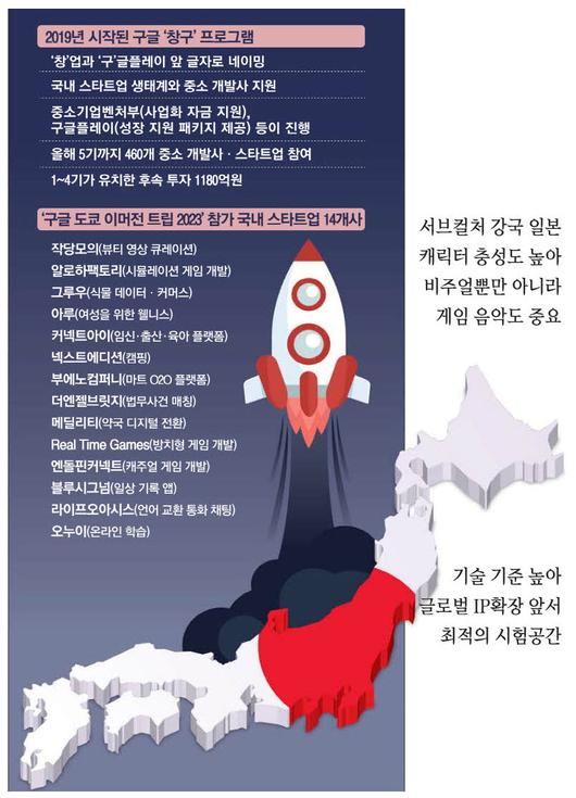 매일경제