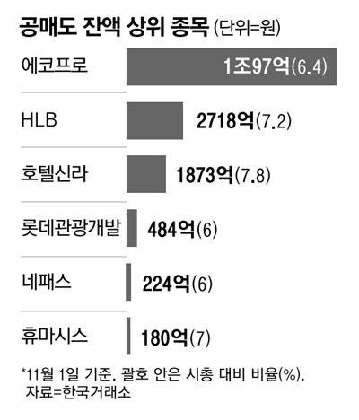 매일경제